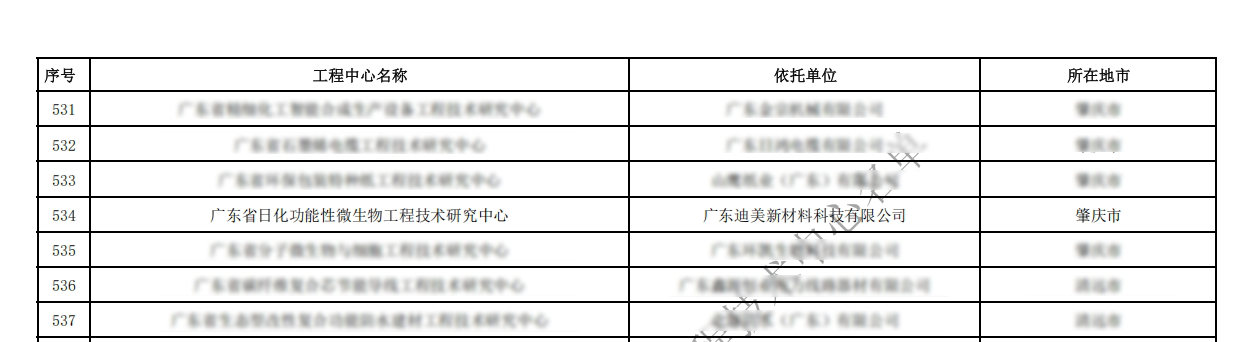 工程中心馬賽克.png