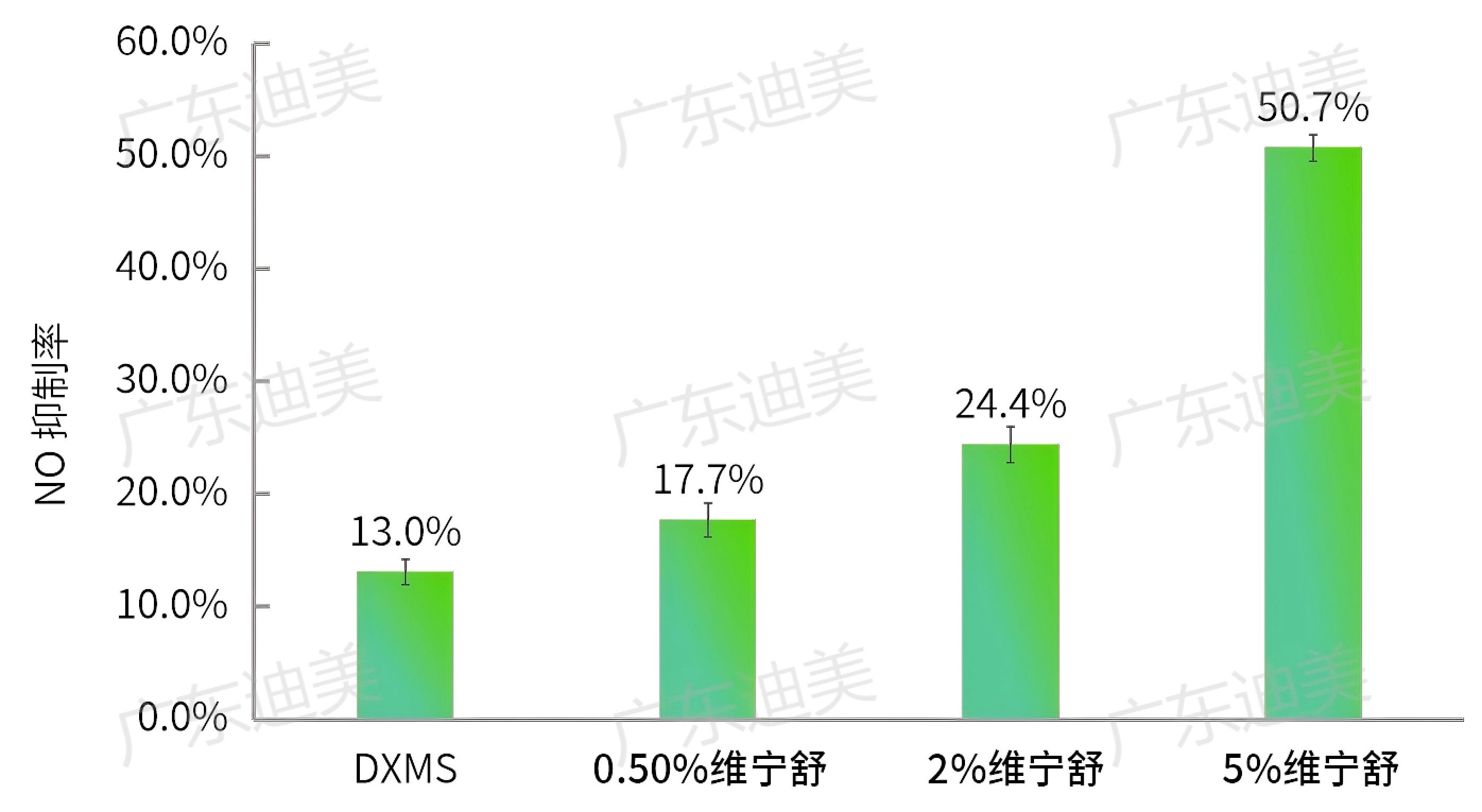 維寧舒1(1).jpg