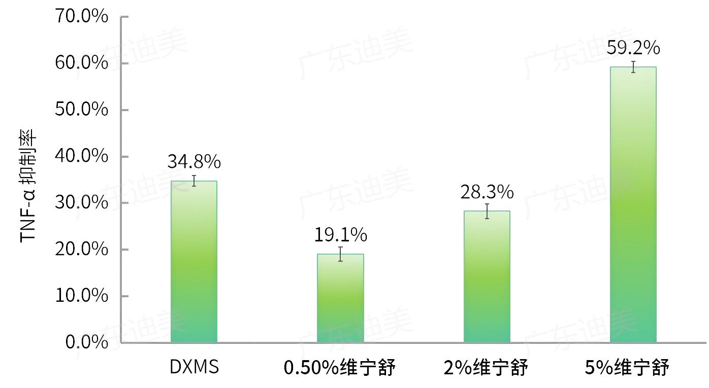 維寧舒2(1).jpg